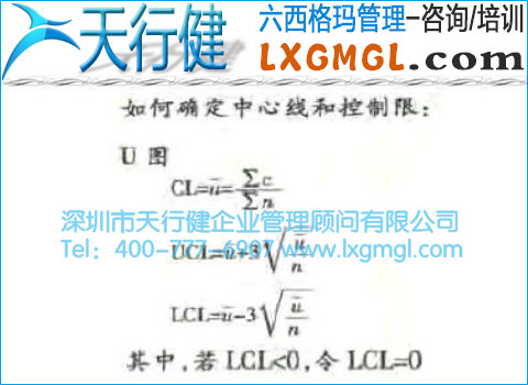 單位缺陷數控制圖