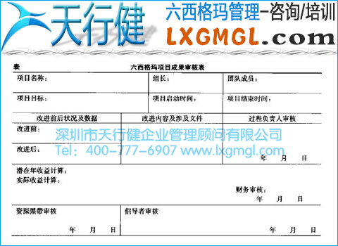 六西格瑪項(xiàng)目總結(jié)和成果評審