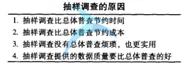 六西格瑪統計學中的抽樣調查類型