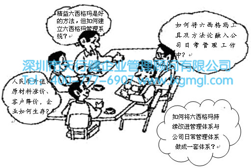 六西格瑪管理如何重塑企業文化
