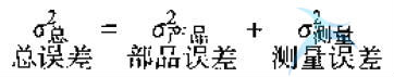 如何進行測量系統(tǒng)分析(Gage R&R)