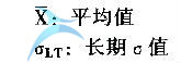如何進行現狀分析