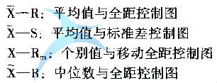 過程的變異與SPC的分類