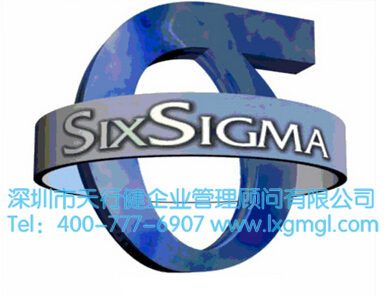 精益6西格瑪與企業(yè)經(jīng)營戰(zhàn)略有哪些關(guān)系