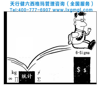 對企業現狀調查是實施六西格瑪重要前提