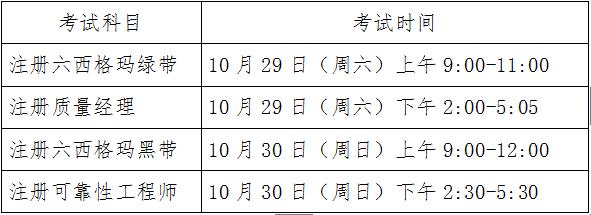 中國(guó)質(zhì)量協(xié)會(huì)質(zhì)量專(zhuān)業(yè)人員注冊(cè)考試