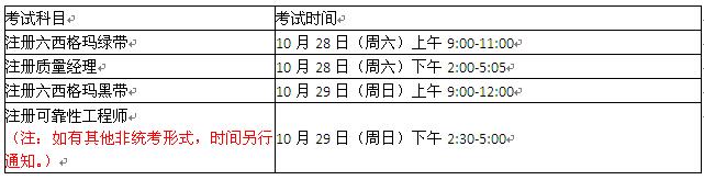六西格瑪綠帶考試 六西格瑪綠帶考試