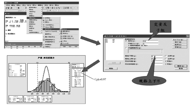 Minitab軟件在熱電廠質量分析中的應用實例  