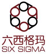 六西格瑪管理之六西格瑪理論的由來【天行健咨詢】