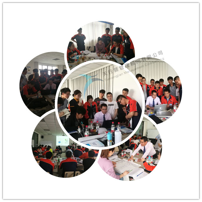 吉利汽車集團(tuán)2019年六西格瑪綠帶研修項目義烏在義烏基地啟
