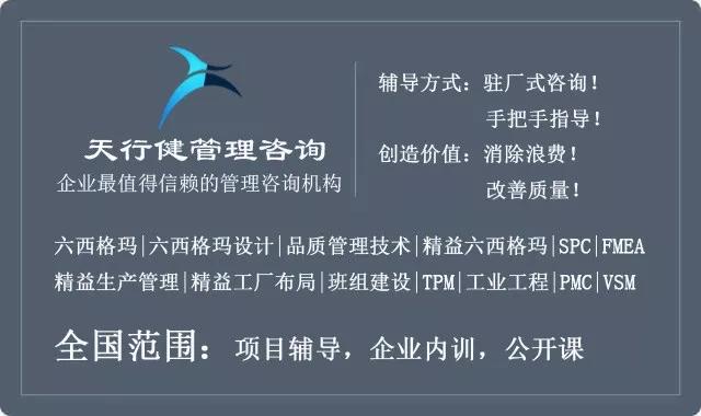 如何報名參加天行健公司六西格瑪黑帶培訓？