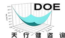 3月份試驗設計DOE經典課程培訓