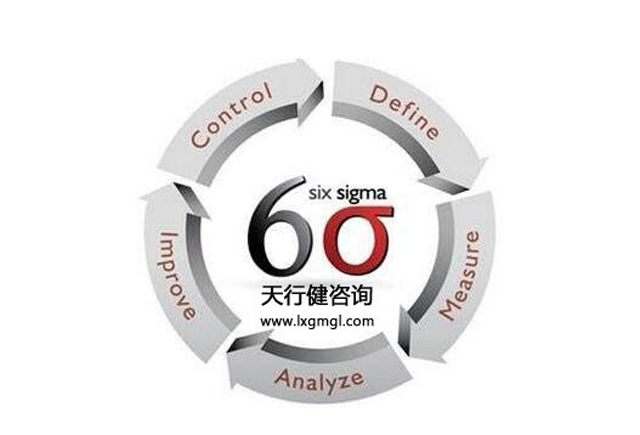 質(zhì)量人都在學(xué)的精益六西格瑪，不容錯(cuò)過