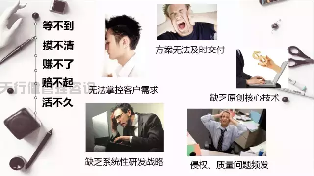 試驗設計DOE,科研必備工具