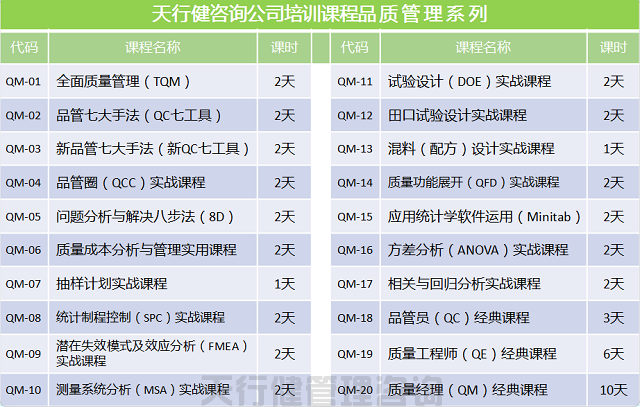 QFD質量功能展開在家具新產品開發中的運用