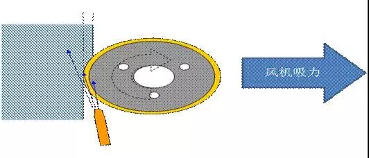 1592360488212947.jpg 基于TRIZ理論的TFT-LCD基板玻璃研磨系統優化設計