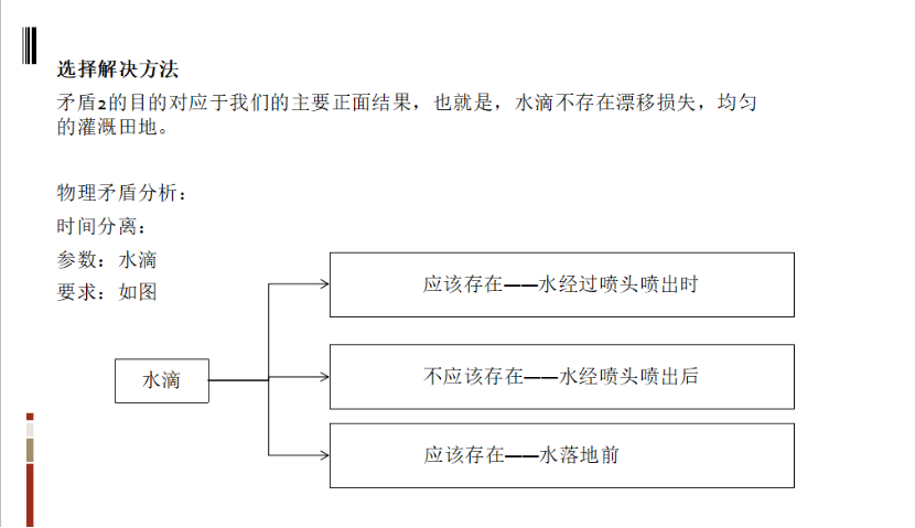 基于TRIZ的農(nóng)業(yè)灌溉噴水器的防風設計