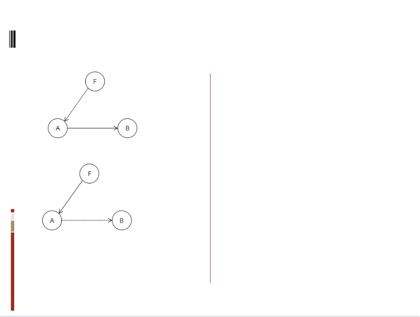 基于TRIZ的農(nóng)業(yè)灌溉噴水器的防風設計