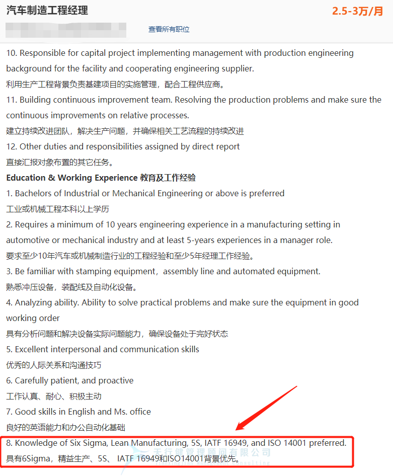 作為質量人，該不該懂六西格瑪？