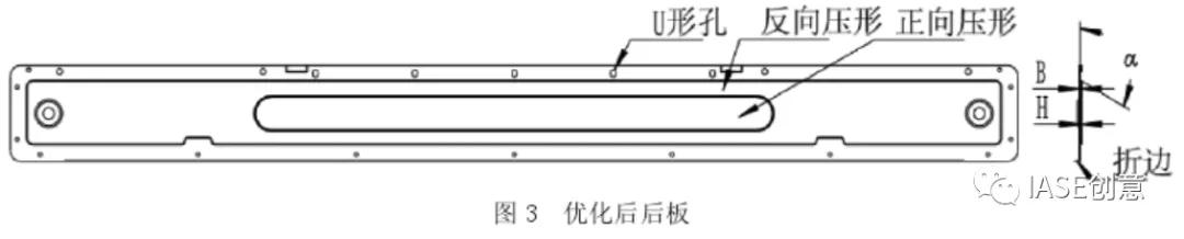 基于TRIZ與正交試驗(yàn)優(yōu)化設(shè)計(jì)油煙機(jī)后板