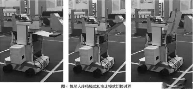基于TRIZ理論的服務機器人改進研究