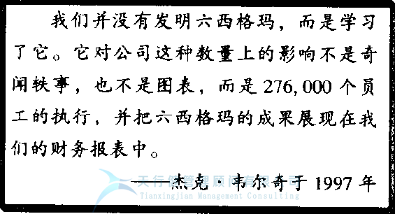《六西格瑪是什么》——六西格瑪?shù)某晒适? style=