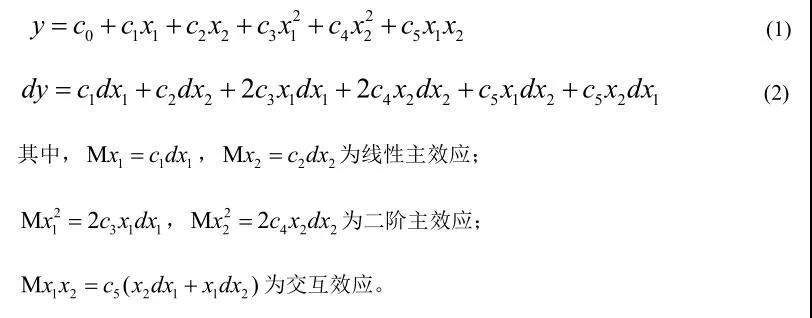 基于DOE優化方法的整車空氣動力學開發