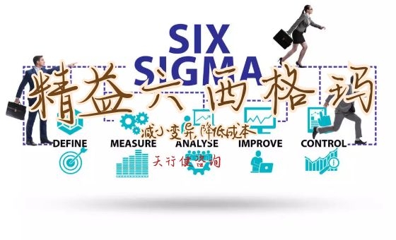 精益六西格瑪就像過日子并不復雜
