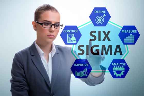 企業(yè)實施6 sigma管理成功的七大步驟
