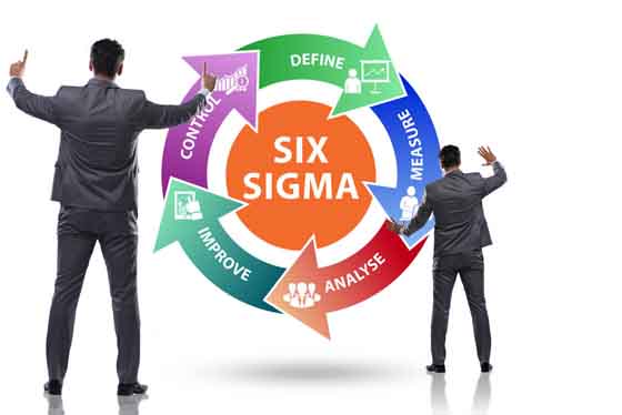 推行6sigma的經驗