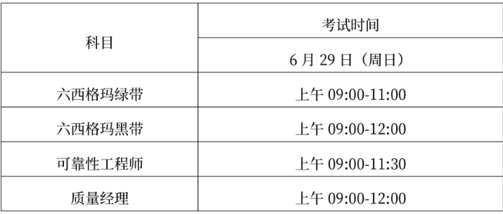 六西格瑪專業能力考試時間表 六西格瑪專業能力考試時間表
