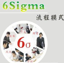 企業在六西格瑪管理中過程負責人和相關方的重要性