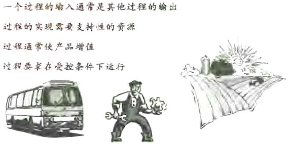 6σ管理從過程開始