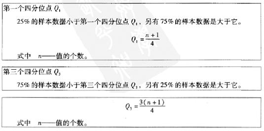 測量分析中四分位數的應用介紹
