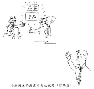 什么是六西格瑪質量
