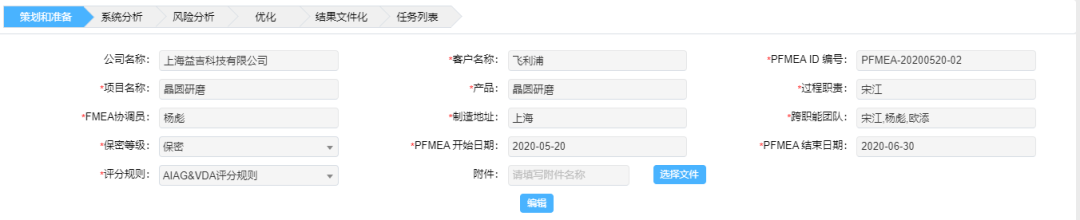 基于FMEA在晶圓研磨工藝中的應用